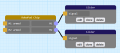 Two Sliders attached to the RoboPad chip node.