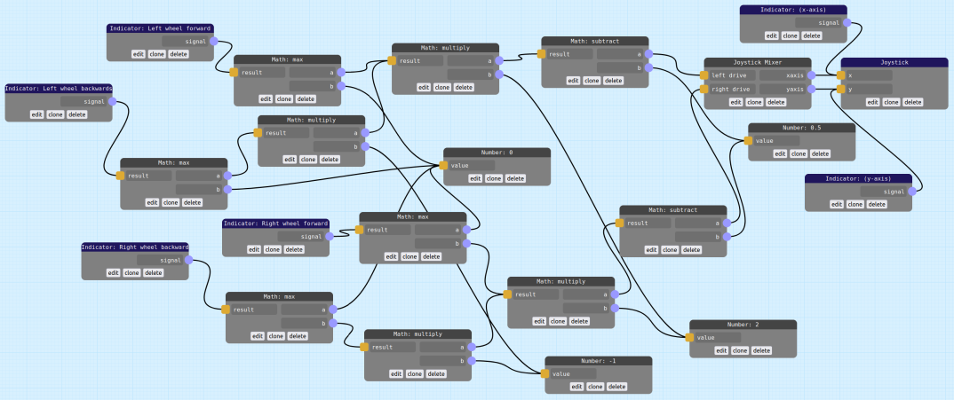 Joystick-mixer-demo-nodegraph.png