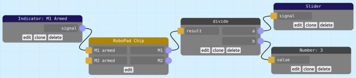 Control flow example.png